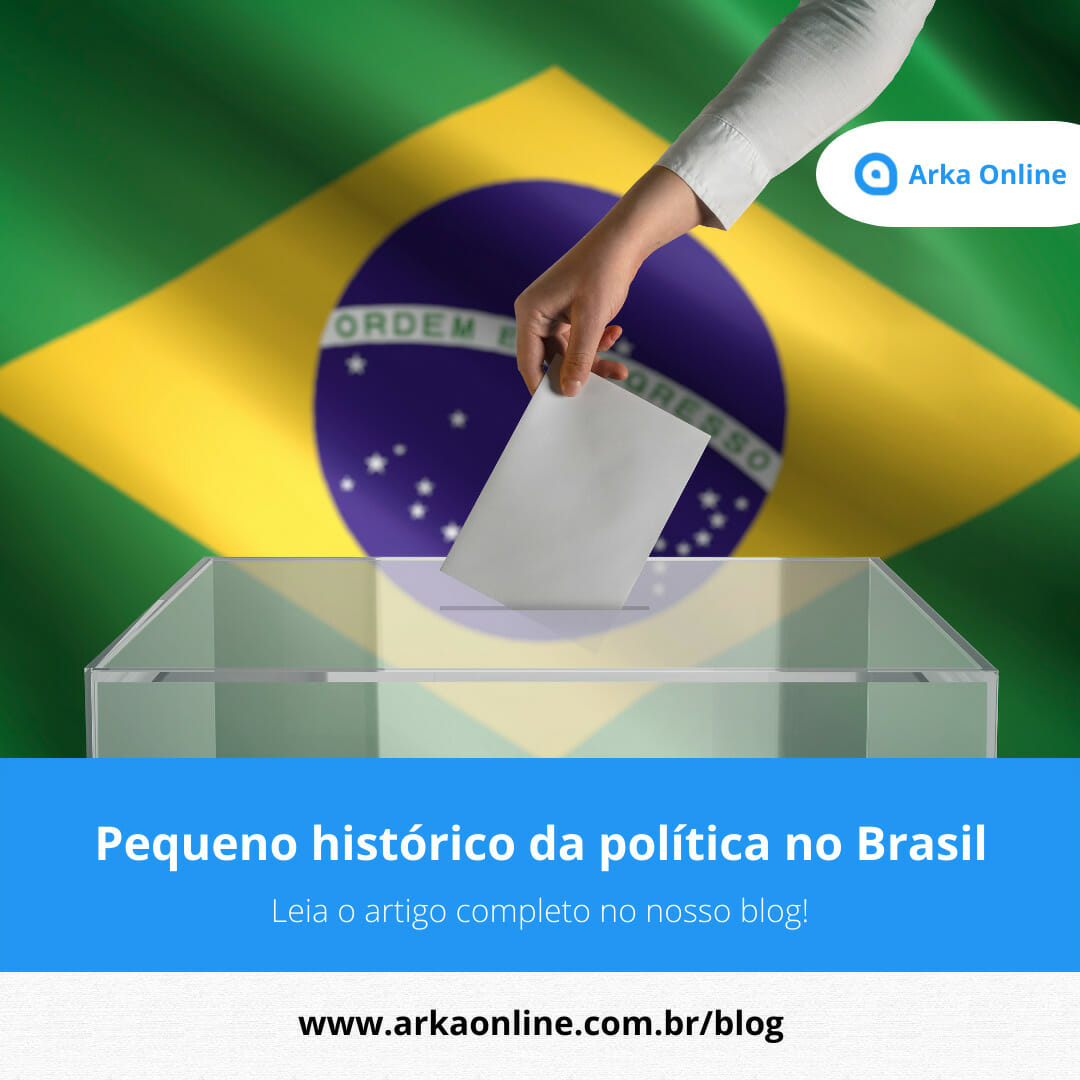 Pequeno histórico da política no Brasil